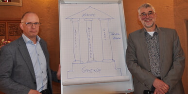 Neue Nutzung f&uuml;r die evangelische Friedenskirche in Petersburg